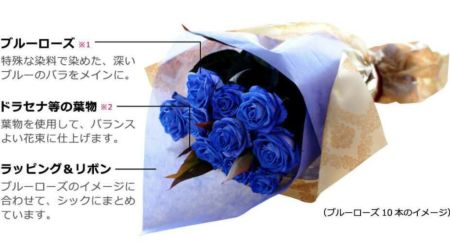 青いバラ ブルーローズ108本の花束 青い薔薇(バラ) ブルーローズの花束