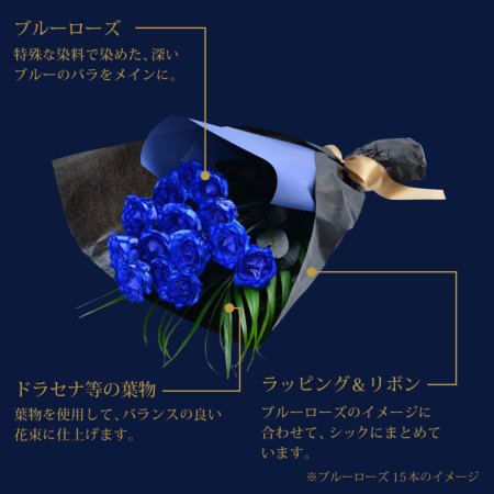 13本ゼニスブルーバラブーケ　青金粉付き❣️　お祝い 枯れない花 特別な人へ 13本ゼニスブルーバラブーケ プレゼント お祝い 枯れない花 特別