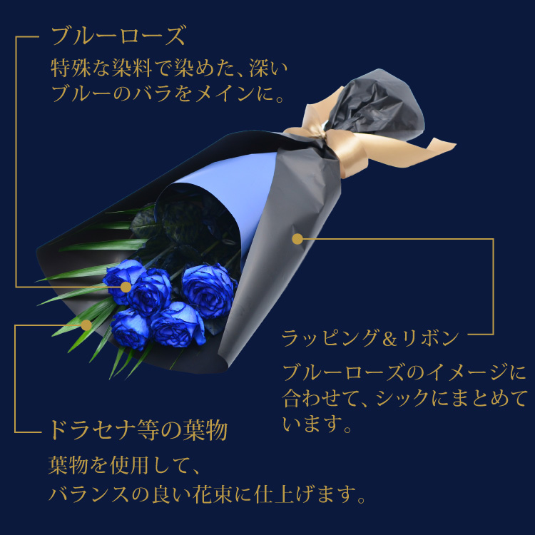 青いバラ ブルーローズ5本の花束 青い薔薇(バラ) ブルーローズの花束