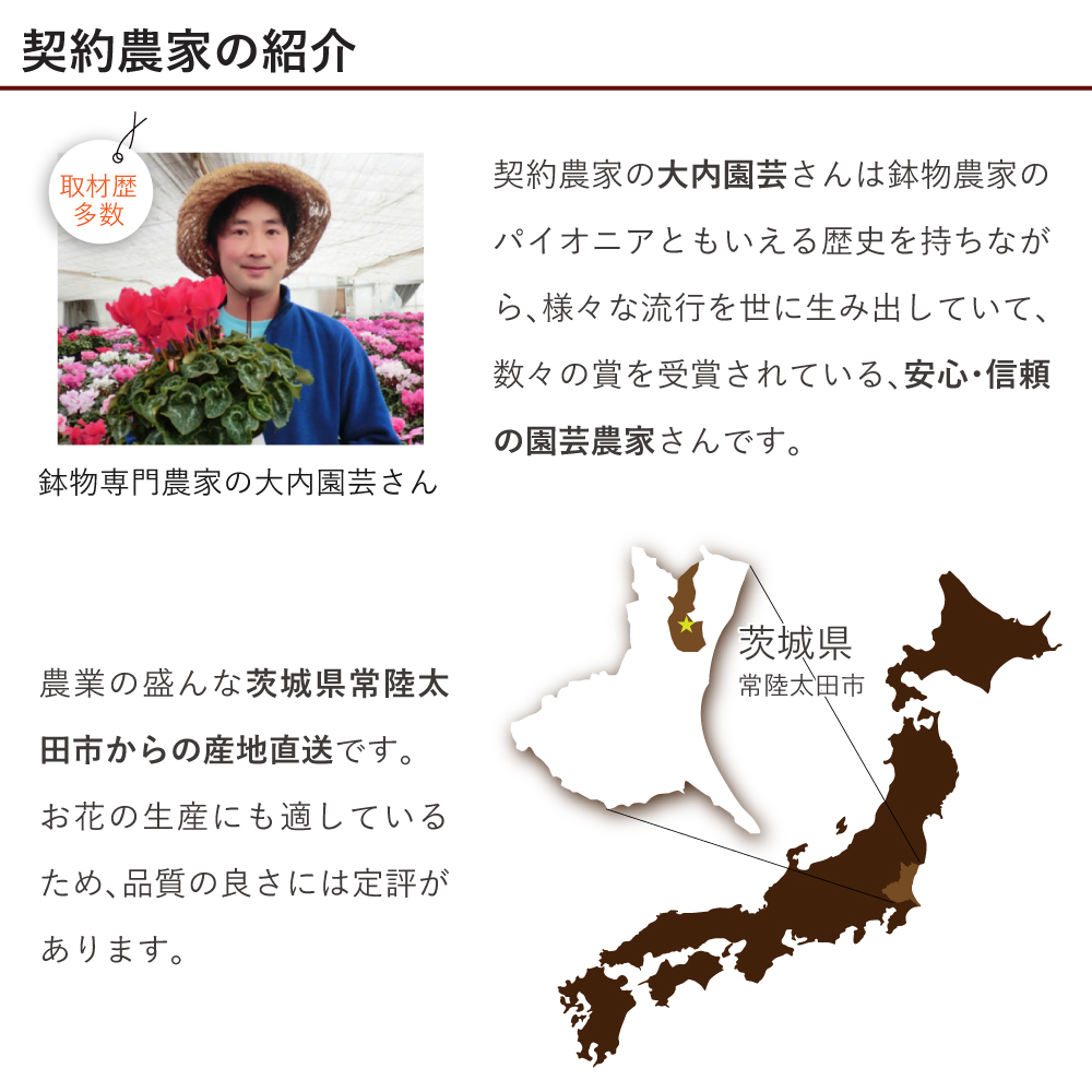 N}`X